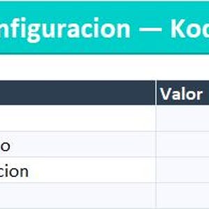 May include: A digital configuration table titled Configuración — KodaPF with a teal header. The table lists parameters and values: Moneda is EUR, Alerta Stock Bajo is Si, Metodo Valoracion is FIFO, and Empresa is Tu Empresa. The text is black.