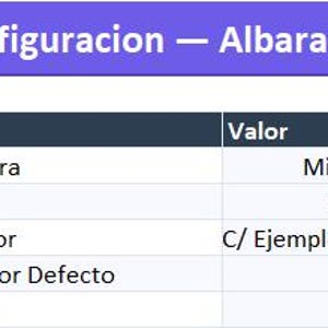 Può includere: Una tabella di configurazione intitolata Configuración — Albarán Pro con due colonne denominate Parametro e Valor. Elenca impostazioni tra cui Empresa Emisora, CIF, Direccion Emisor, Transportista por Defecto e Serie Albaranes con i relativi dati.