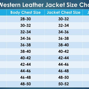 Puede incluir: Tabla de tallas de chaquetas de cuero estilo western para mujer, mostrando medidas de pecho, contorno de chaqueta y mangas en pulgadas. Tallas de XXXS a 5XL.