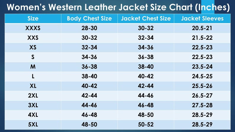 Puede incluir: Tabla de tallas de chaquetas de cuero estilo western para mujer, mostrando medidas de pecho, contorno de chaqueta y mangas en pulgadas. Tallas de XXXS a 5XL.