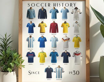 Lámina decorativa de historia del fútbol, póster en lienzo sobre la evolución de las camisetas campeonas de 1930 a 2022, decoración para la cueva del hombre aficionado al deporte.
