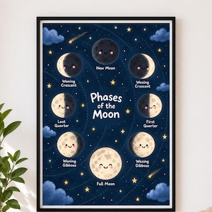 Könnte beinhalten: Ein gerahmter, lehrreicher Wandkunstdruck mit dem Titel Phases of the Moon, der einen dunkelblauen Nachthimmel mit gelben Sternen, blauen Wolken und acht kreisförmigen Mondillustrationen zeigt, jede mit einem lächelnden Gesicht und Beschriftung.