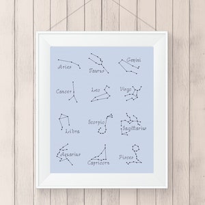 Star Sign Cross Stitch Pattern, PDF, Instant Download