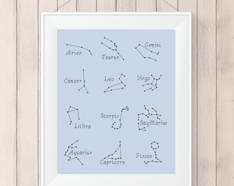 Star Sign Cross Stitch Pattern, PDF, Instant Download