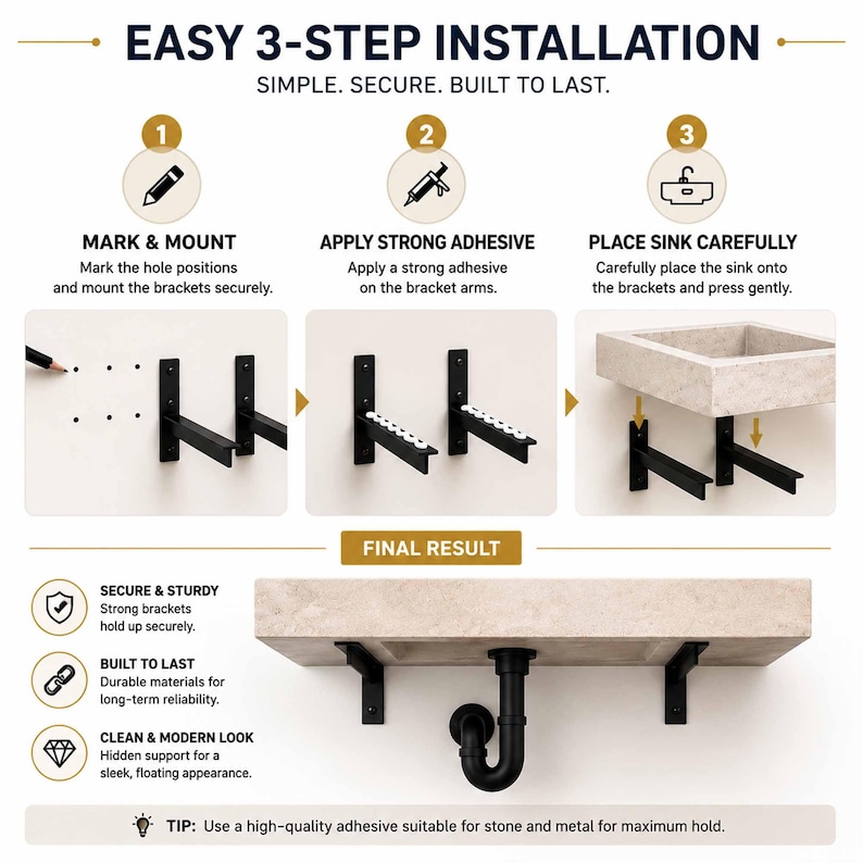 The image is a step-by-step guide for installing a 3-step bracket system for a sink, providing clear instructions and visual demonstrations.