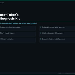 May include: A digital product advertisement for "The Note-Taker's Self-Diagnosis Kit" on a dark teal background. The kit includes a 7-page PDF guide, workbook, and self-evaluation tools. The text also mentions the note-taking cycle and spectrum.