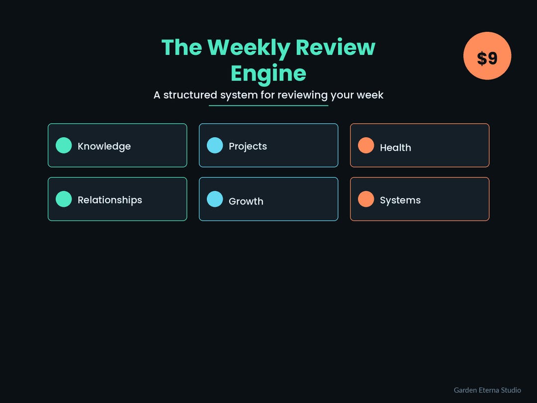 The Weekly Review Engine — Structured Review System | PKM Spreadsheet ...