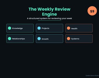 The Weekly Review Engine — Structured Review System | PKM Spreadsheet + Guide | Knowledge Worker Productivity Tool