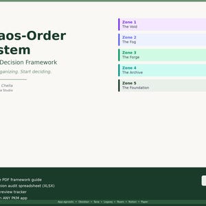 May include: A digital product advertisement for "The Chaos-Order System," a PKM decision framework. The design features a white background with text and colored rectangular zones. Includes a 10-page PDF guide, spreadsheet, and weekly tracker.