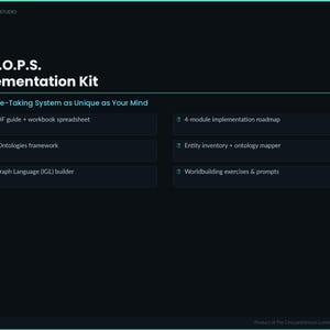 Może przedstawiać: Czarno-turkusowa grafika z napisem "The P.O.P.S. Implementation Kit". Zestaw zawiera 9-stronicowy przewodnik PDF, ramy ontologii osobistych i wewnętrzny konstruktor języka graficznego. Zawiera również 4-modułową mapę drogową wdrożenia.