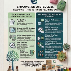 Resource 4: Essential The 30-minute Call Script.EYFS Safeguarding and Foundations Toolkit | Ofsted Guide to the New Inspection Landscape