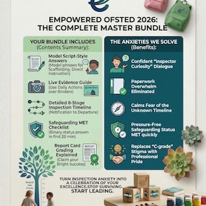Puede incluir: Un gráfico educativo con el texto "EMPOWERED OFSTED 2026: THE COMPLETE MASTER BUNDLE." Incluye iconos, texto e ilustraciones que detallan el contenido y los beneficios del paquete, como "Model Script-Style Answers" y "Confident 'Inspector Curiosity' Dialogue."