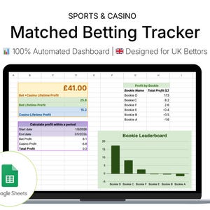 Könnte beinhalten: Ein Laptop-Bildschirm zeigt eine "Matched Betting Tracker"-Tabelle, die für britische Wettende konzipiert wurde. Das Dashboard zeigt Gewinnberechnungen, einschließlich einer Buchmacher-Rangliste und Daten zum Gewinn pro Buchmacher. Das Google Sheets-Logo ist sichtbar.