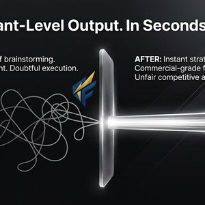 May include: Graphic illustrating a concept with text: "Consultant-Level Output. In Seconds." The image contrasts "BEFORE: Hours of brainstorming. Endless refinement. Doubtful execution." with "AFTER: Instant strategic clarity. Commercial-grade frameworks. Unfair competitive advantage."