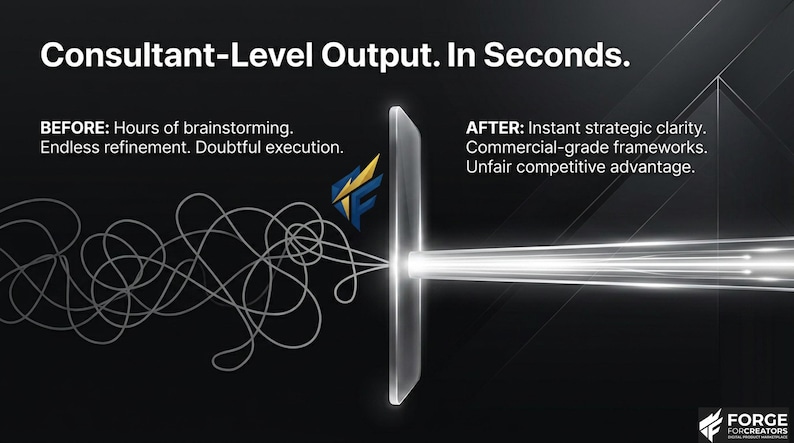 May include: Graphic illustrating a concept with text: "Consultant-Level Output. In Seconds." The image contrasts "BEFORE: Hours of brainstorming. Endless refinement. Doubtful execution." with "AFTER: Instant strategic clarity. Commercial-grade frameworks. Unfair competitive advantage."