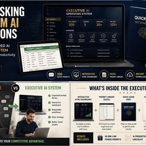 A before and after infographic showing random AI use compared to an organized Executive AI workflow system with dashboard, prompt library, and repeatable business workflows.