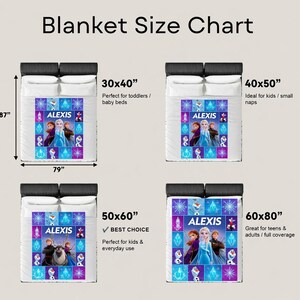 May include: A blanket size chart titled Blanket Size Chart displaying four bed mockups with Frozen-themed blankets featuring the name ALEXIS. Sizes listed are 30x40 inches, 40x50 inches, 50x60 inches, and 60x80 inches, with arrows indicating 87 by 79 inches.