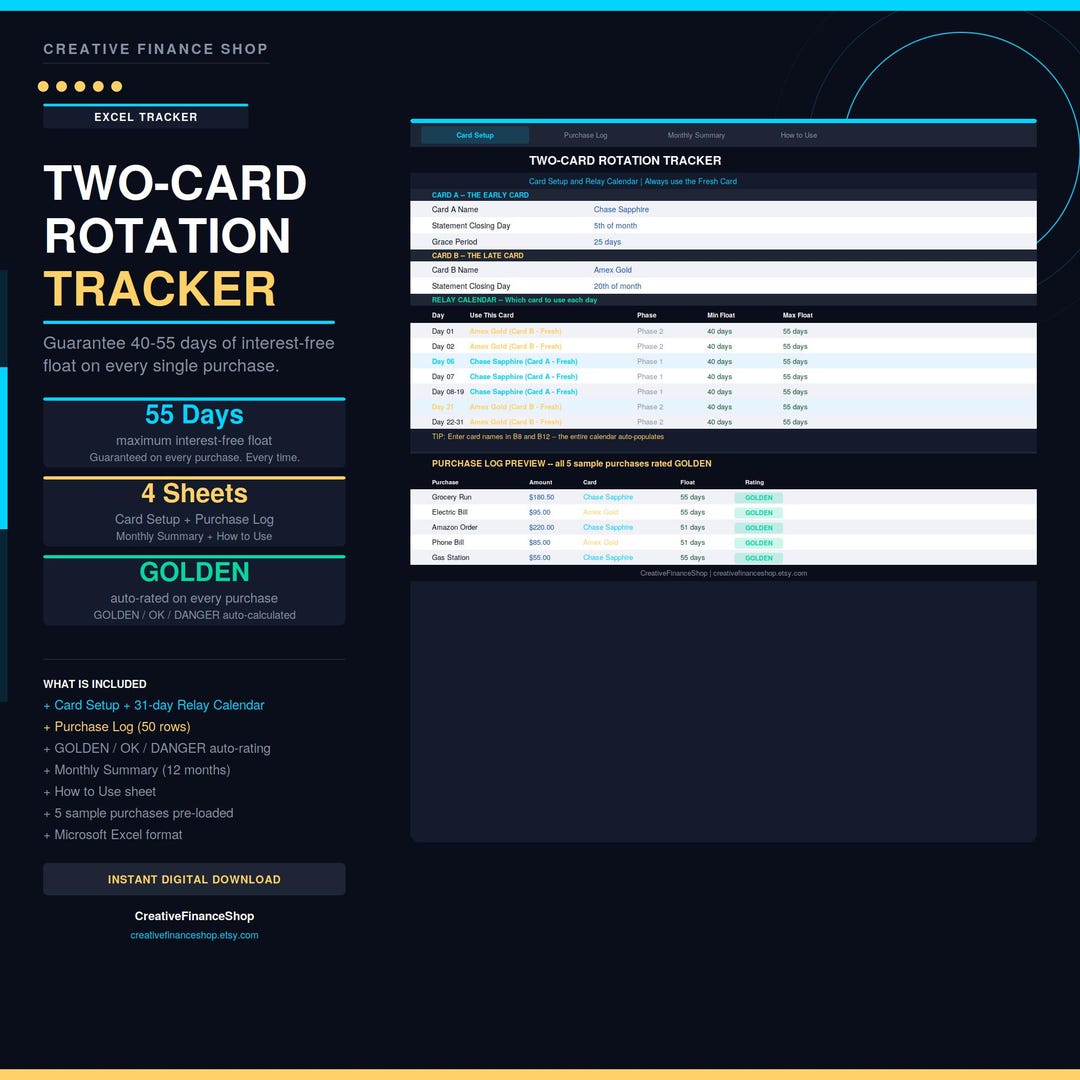 Low Census Rotation Tracker Credit Card | Two-card Rotation Tracker Excel Spreadsheet | Maximize ...