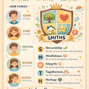 Custom Family Code Print, Personalized Family Name Poster, Family Values Wall Art, Printable Home Decor, Modern Family Art(Digital Download)