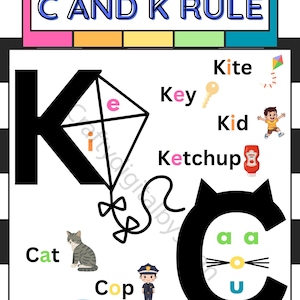 May include: An educational poster titled C AND K RULE featuring a large black letter K with a kite illustration and words Kite, Key, Kid, Ketchup. A large black letter C includes a cat illustration and words Cat, Cop, Cup with icons.