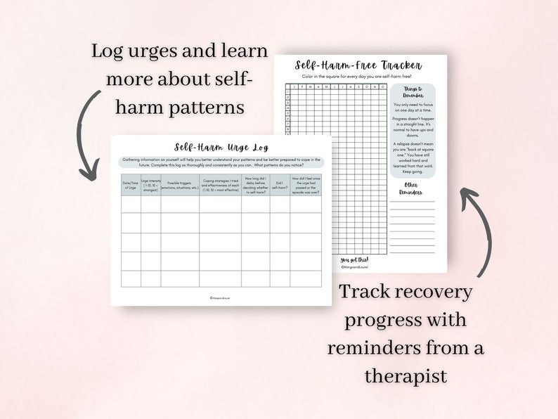 Urge Log Worksheet.pdf CBT Therapy Worksheets for Self Harm, Printable Therapy Journal, Self ...