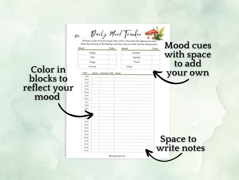 Mood Tracker Therapy Worksheets | Printable Mood Chart, CBT Therapy ...