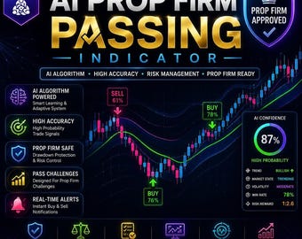 Indicateur Forex Prop Firm pour MT5 | Signaux d'achat/vente sans peinture pour vous aider à surmonter les défis de trading.