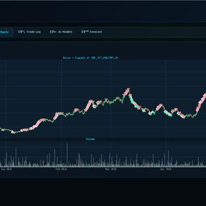 claude ai trading, copy trading bot, ai trading bot, solana trading, crypto trading, copy trade crypto, trading bot 2026, ai crypto bot, trading prompts, crypto guide, plr digital download, claude ai, passive income ,ai trading bot, trading bot, backtester, trading script, stock ai, algo trading, quant trading, ml trading, dl trading, xgboost bot, lstm trading, trading tool, colab notebook