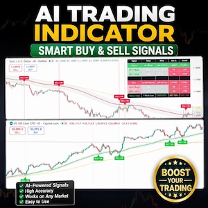 May include: A digital graphic displaying an AI trading indicator with two financial charts showing Euro/U.S. Dollar and US 100 Cash CFD trends. The image features text including AI TRADING INDICATOR, SMART BUY & SELL SIGNALS, and BOOST YOUR TRADING.