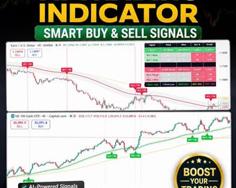 Indicateur de trading IA pour TradingView | Signaux d'achat/vente avec table de négociation en direct | Scalping or, forex et crypto