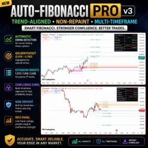 May include: A digital marketing graphic for Auto-Fibonacci PRO v3 software. The image displays two TradingView charts showing Bitcoin and Acc.Spot price movements, alongside a list of features including automatic swing detection, golden pocket, extension targets, confluence zones, non-repaint, and an info panel.