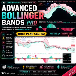 Puede incluir: Una infografía digital para Advanced Bollinger Bands Pro, con un sistema de doble panel con gráficos de precios e indicadores. Muestra TradingView Pine Script v5, detección de squeeze, histogramas de momentum y herramientas de divergencia.