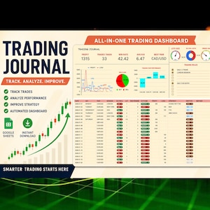 Op de afbeelding: Een alles-in-één trading journal dashboard voor Google Sheets met een gegevenstabel met kolommen voor datum, dag, paar, sessie, koop/verkoop, lot, risico-rendement, resultaat, winst, verlies, strategie, emotie en fout, plus prestatiegrafieken.