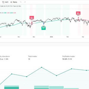 claude ai trading, copy trading bot, ai trading bot, solana trading, crypto trading, copy trade crypto, trading bot 2026, ai crypto bot, trading prompts, crypto guide, plr digital download, claude ai, passive income ,ai trading bot, trading bot, backtester, trading script, stock ai, algo trading, quant trading, ml trading, dl trading, xgboost bot, lstm trading, trading tool, colab notebook