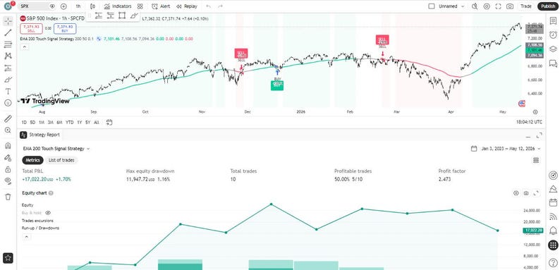 claude ai trading, copy trading bot, ai trading bot, solana trading, crypto trading, copy trade crypto, trading bot 2026, ai crypto bot, trading prompts, crypto guide, plr digital download, claude ai, passive income ,ai trading bot, trading bot, backtester, trading script, stock ai, algo trading, quant trading, ml trading, dl trading, xgboost bot, lstm trading, trading tool, colab notebook