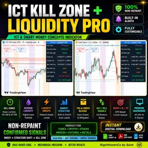 May include: A digital trading indicator dashboard titled ICT KILL ZONE + LIQUIDITY PRO. It displays two financial charts with technical data, including market structure, liquidity levels, and buy/sell signals. Features include session tracking, order blocks, and a premium dashboard for forex, crypto, and stocks.