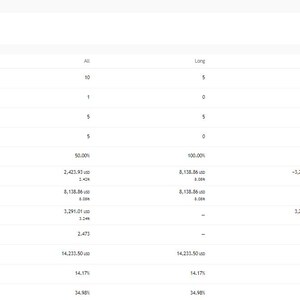 claude ai trading, copy trading bot, ai trading bot, solana trading, crypto trading, copy trade crypto, trading bot 2026, ai crypto bot, trading prompts, crypto guide, plr digital download, claude ai, passive income ,ai trading bot, trading bot, backtester, trading script, stock ai, algo trading, quant trading, ml trading, dl trading, xgboost bot, lstm trading, trading tool, colab notebook