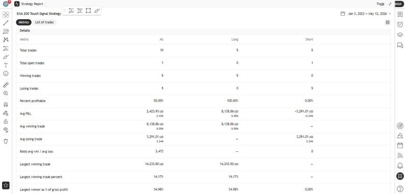 claude ai trading, copy trading bot, ai trading bot, solana trading, crypto trading, copy trade crypto, trading bot 2026, ai crypto bot, trading prompts, crypto guide, plr digital download, claude ai, passive income ,ai trading bot, trading bot, backtester, trading script, stock ai, algo trading, quant trading, ml trading, dl trading, xgboost bot, lstm trading, trading tool, colab notebook