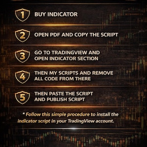 tradingview, pine script, forex indicator, order block, smart money, trading script, ICT trading, swing trading, market structure, scalping tool, crypto trading, digital download, buy sell signals