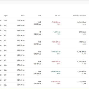 claude ai trading, copy trading bot, ai trading bot, solana trading, crypto trading, copy trade crypto, trading bot 2026, ai crypto bot, trading prompts, crypto guide, plr digital download, claude ai, passive income ,ai trading bot, trading bot, backtester, trading script, stock ai, algo trading, quant trading, ml trading, dl trading, xgboost bot, lstm trading, trading tool, colab notebook