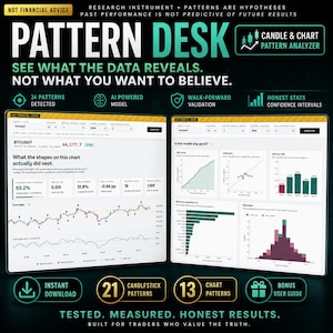 Forex & Crypto Candlestick Pattern Detector | Python Colab Notebook | Chart Pattern ML Dashboard | Trading Analysis Tool