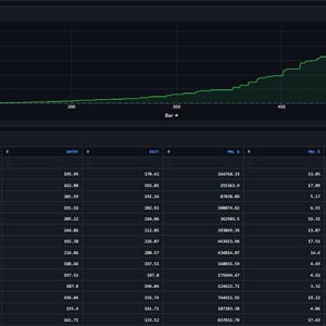 claude ai trading, copy trading bot, ai trading bot, solana trading, crypto trading, copy trade crypto, trading bot 2026, ai crypto bot, trading prompts, crypto guide, plr digital download, claude ai, passive income ,ai trading bot, trading bot, backtester, trading script, stock ai, algo trading, quant trading, ml trading, dl trading, xgboost bot, lstm trading, trading tool, colab notebook