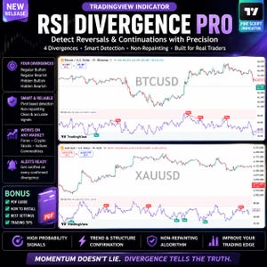 May include: A digital advertisement for the RSI Divergence Pro TradingView indicator. The graphic displays two financial charts for BTCUSD and XAUUSD, featuring purple line graphs, red and green signal markers, and text detailing features.