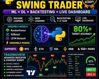AI Crypto Swing Trader Python Script + TradingView Pine Script | ML, DL Backtesting Bot | Live Dashboard voor BTC, ETH, SOL, BNB en alle andere cryptovaluta