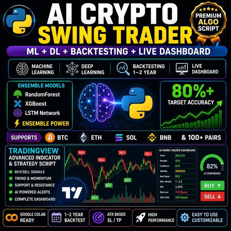 claude ai trading, copy trading bot, ai trading bot, solana trading, crypto trading, copy trade crypto, trading bot 2026, ai crypto bot, trading prompts, crypto guide, plr digital download, claude ai, passive income ,ai trading bot, trading bot, backtester, trading script, stock ai, algo trading, quant trading, ml trading, dl trading, xgboost bot, lstm trading, trading tool, colab notebook