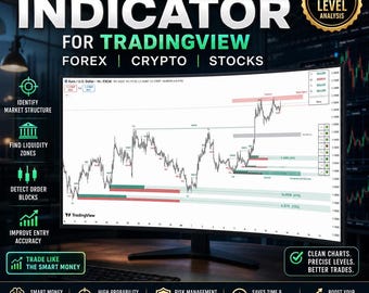 Indicador de Smart Money Concepts para TradingView / Herramienta de trading de Forex, criptomonedas y acciones