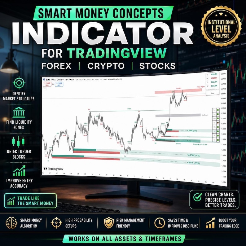 Peut inclure: Un &eacute;cran d'ordinateur affichant un graphique financier TradingView avec le texte Smart Money Concepts Indicator for TradingView Forex Crypto Stocks. L'&eacute;cran montre la structure du march&eacute;, les zones de liquidit&eacute; et les blocs d'ordres.