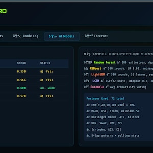 claude ai trading, copy trading bot, ai trading bot, solana trading, crypto trading, copy trade crypto, trading bot 2026, ai crypto bot, trading prompts, crypto guide, plr digital download, claude ai, passive income ,ai trading bot, trading bot, backtester, trading script, stock ai, algo trading, quant trading, ml trading, dl trading, xgboost bot, lstm trading, trading tool, colab notebook