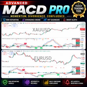 Könnte beinhalten: Eine digitale Trading-Software-Oberfläche mit dem Titel ADVANCED MACD PRO, die zwei Finanzcharts für XAUUSD und EURUSD zeigt. Die Anzeige enthält Liniendiagramme, rote und grüne Histogrammbalken sowie ein Multi-Timeframe-Dashboard mit Text.
