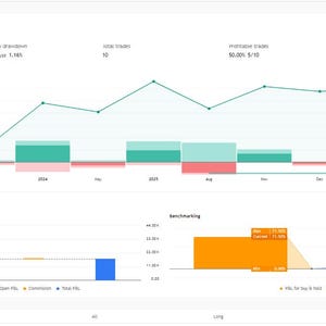 claude ai trading, copy trading bot, ai trading bot, solana trading, crypto trading, copy trade crypto, trading bot 2026, ai crypto bot, trading prompts, crypto guide, plr digital download, claude ai, passive income ,ai trading bot, trading bot, backtester, trading script, stock ai, algo trading, quant trading, ml trading, dl trading, xgboost bot, lstm trading, trading tool, colab notebook